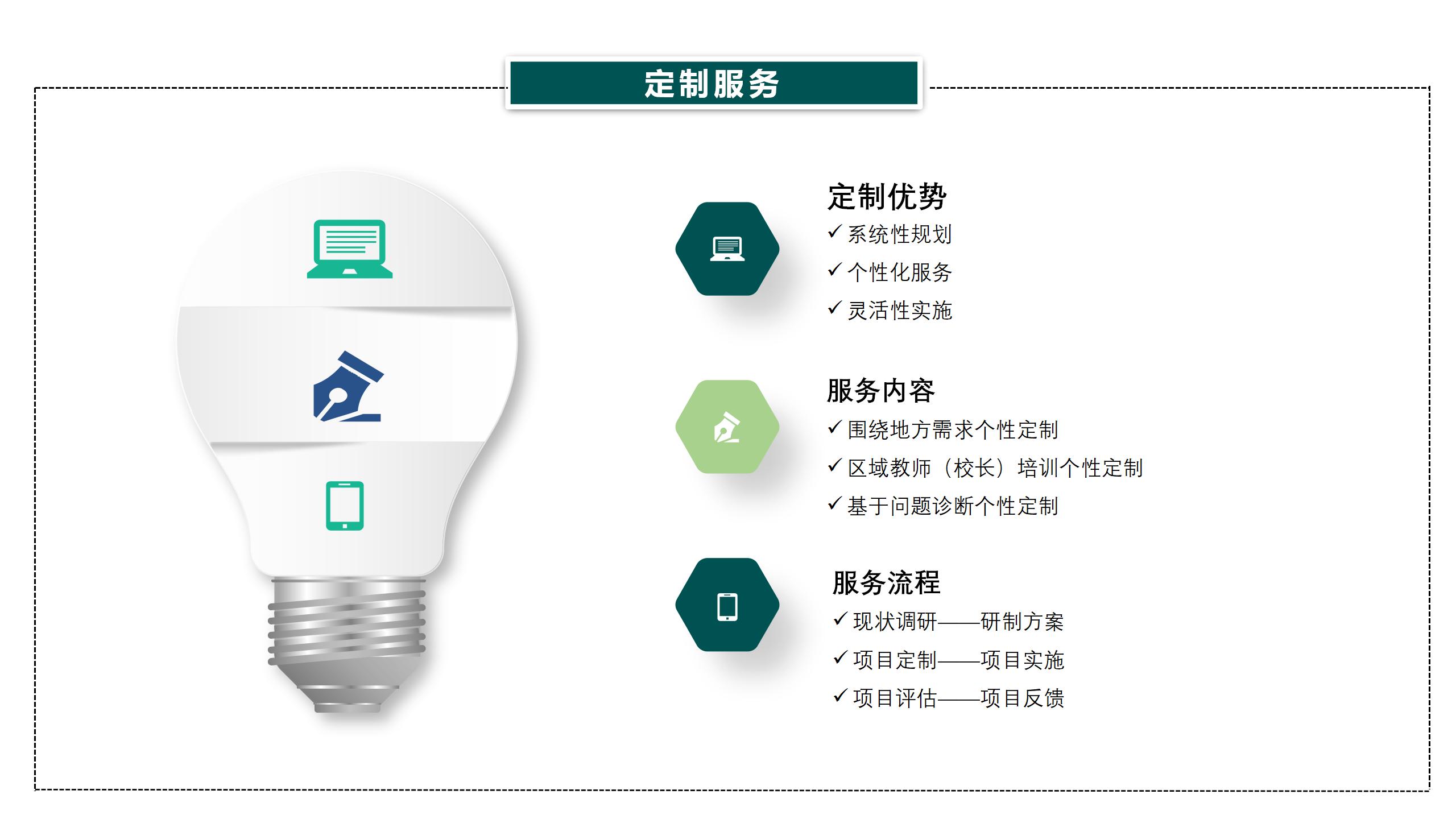 国育教育培训项目宣传手册（2022.12）_23.jpg