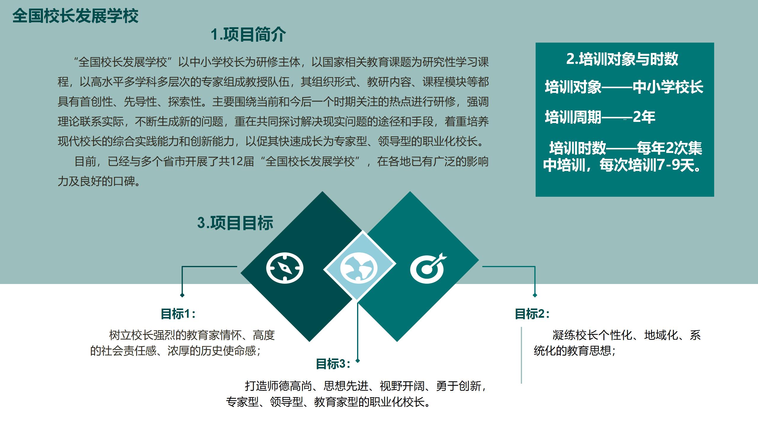 国育教育培训项目宣传手册（2022.12）_05.jpg