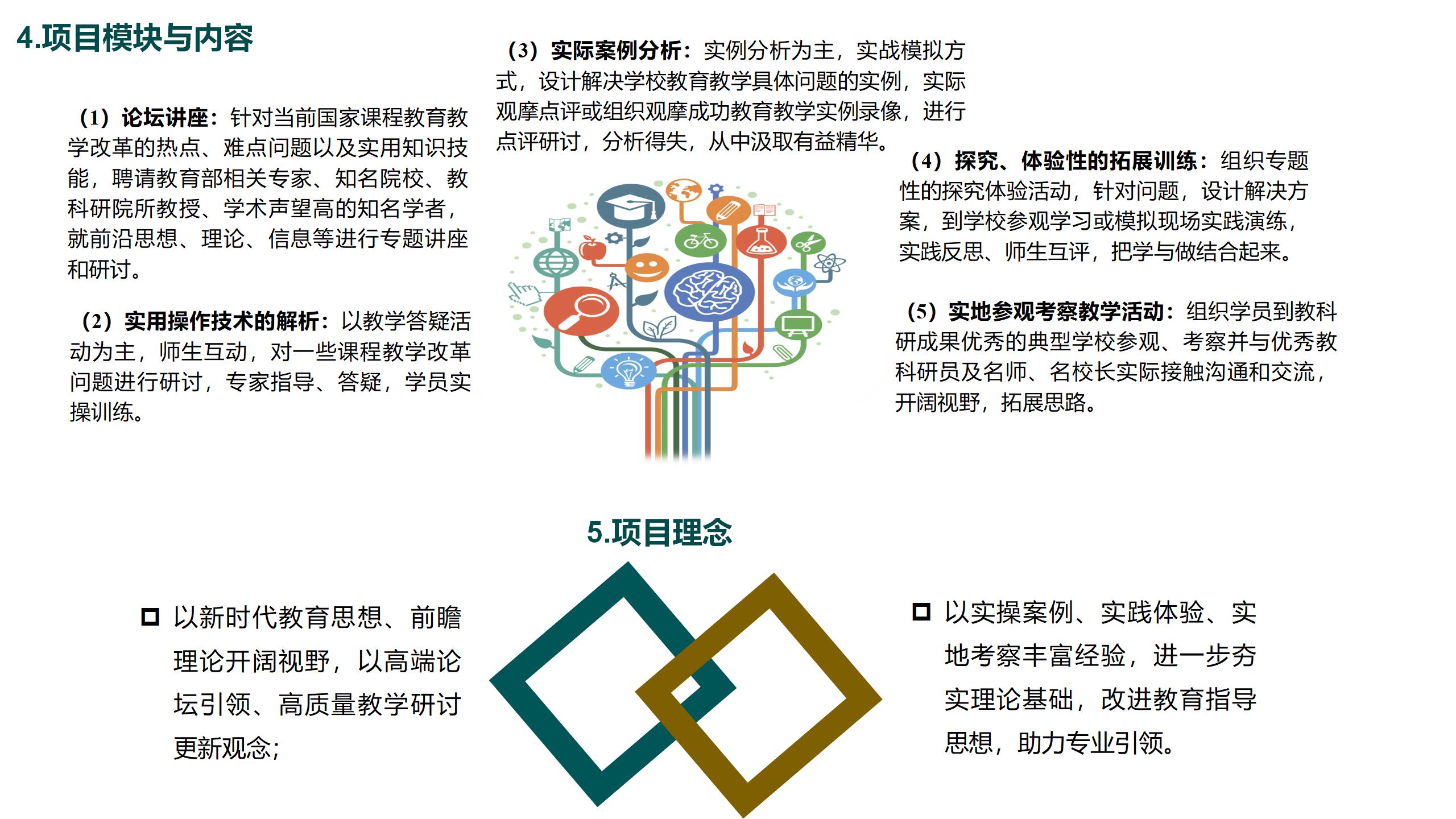 国育教育培训项目宣传手册（2022.12）_12.jpg