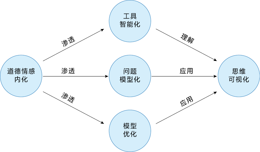 内容.png